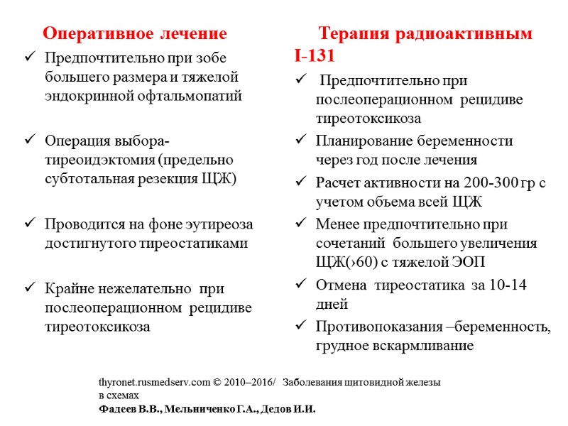 Оперативное лечение  Предпочтительно при зобе большего размера и тяжелой эндокринной офтальмопатий  Операция